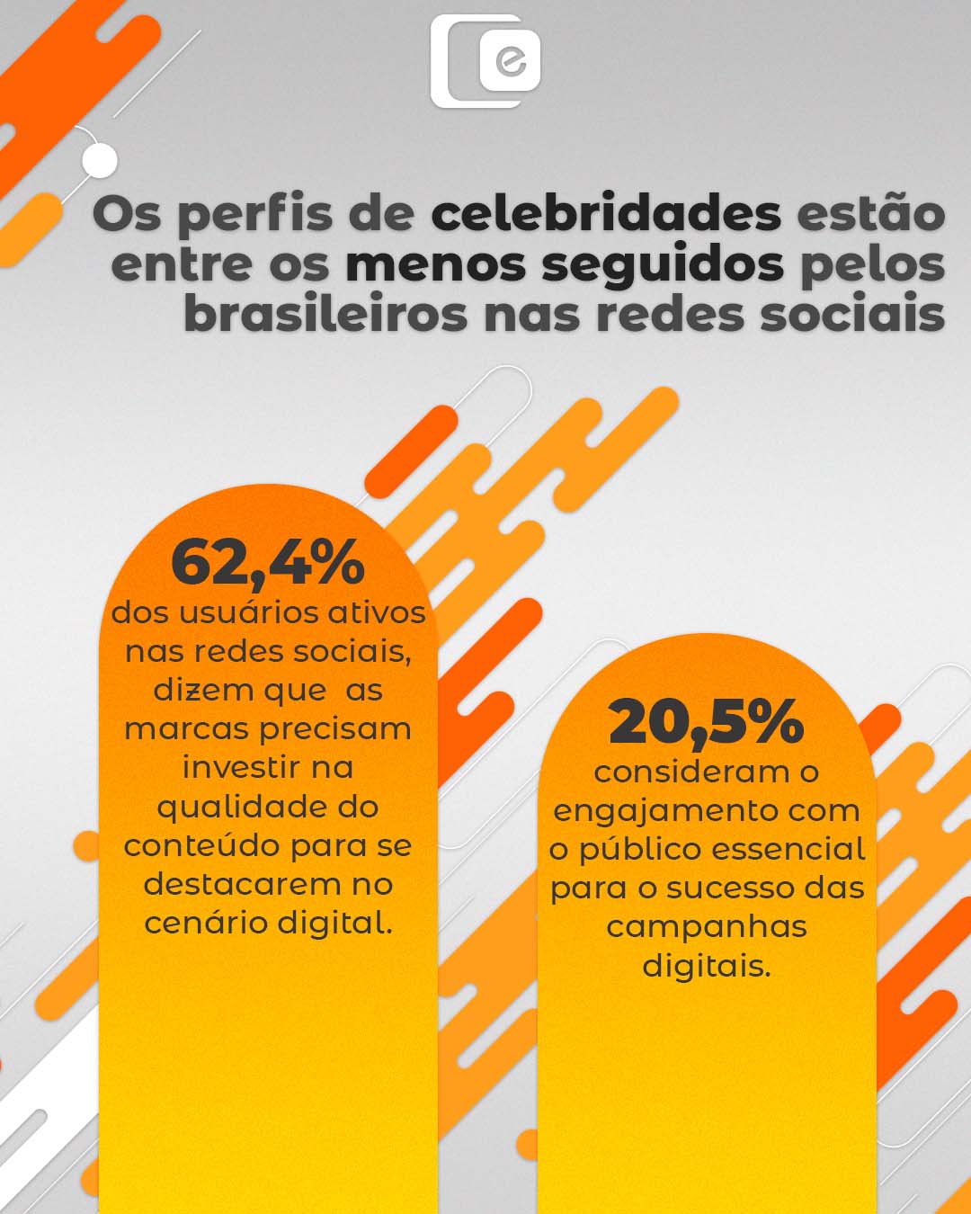 Quem realmente conquista o público nas redes sociais?